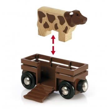 Brio World Σιδηροδρομικό Σετ Φάρμα 33719 7312350337198