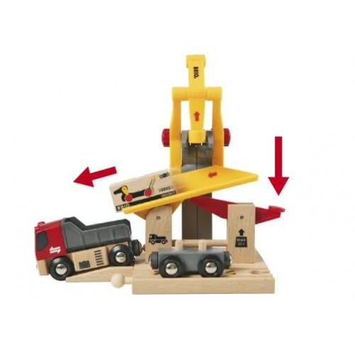 Brio World Σταθμός Μεταφόρτωσης Εμπορευμάτων 33280 7312350332803