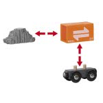 Brio World Γερανογέφυρα 33732 7312350337327