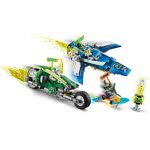 LEGO Ninjago Ταχύτατα Αγωνιστικά Του Τζέι Και Του Λόιντ 71709 5702016616958