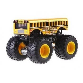 Mattel Οχήματα Monster Jam BHP37 746775345228