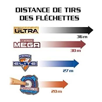 Hasbro Nerf Ultra One 20 Βέλη Ανταλλακτικό Dart Refill Pack E6600 5010993674527