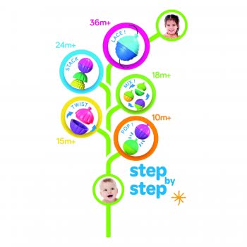 Lalaboom 5In1 Educational Baby Toddler Toy Snap Beads 36 Pcs For 10-36 Months 1000-86090 4897067860908