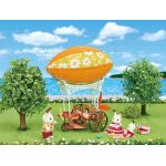 Epoch Sylvanian Families Sky Ride Adventure Set 5255 5054131052556