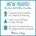 Melissa and Doug Μαγνητικός Και Πίνακας Κιμωλίας 10145 000772101455