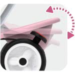 Smoby Baby Balade Pink Plus Τρίκυκλο Ροζ 741401 3032167414014