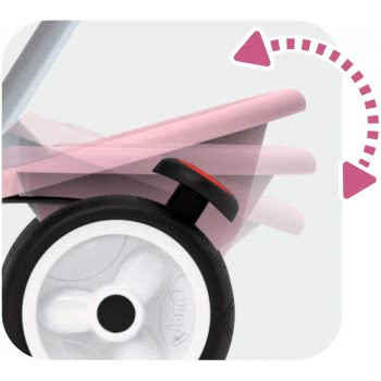 Smoby Baby Balade Pink Plus Τρίκυκλο Ροζ 741401 3032167414014