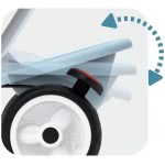 Smoby Baby Balade Blue Plus Τρίκυκλο Μπλε 741400 3032167414007