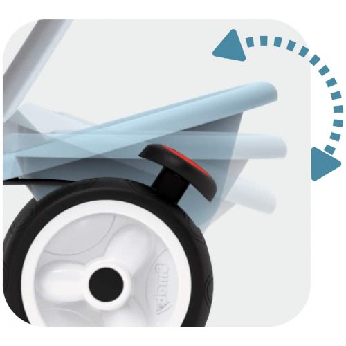 Smoby Baby Balade Blue Plus Τρίκυκλο Μπλε 741400 3032167414007