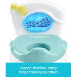 Mattel Γιογιό Ενυδρείο Με Ήχους Και Φώτα GWD37 887961938357