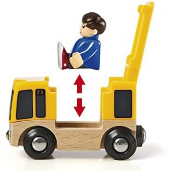 Brio World World Rail And Road Travel Train Set For Kids Age 3 Years And Up, Compatible With All  Train Sets 33209 7312350332094