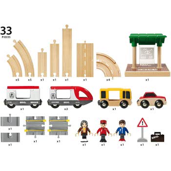 Brio World World Rail And Road Travel Train Set For Kids Age 3 Years And Up, Compatible With All  Train Sets 33209 7312350332094