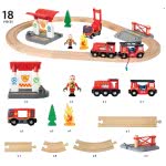 Brio World World Fire And Rescue Fire Fighter Set For Kids Age 3 Years And Up, Compatible With All  Train Sets 33815 73123503381