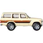 Mattel Hot Wheels Car Rollers Circle Legends Vehicles, Premium Collection Culture 1:64 Scale FPY86 / GRJ94 887961906035