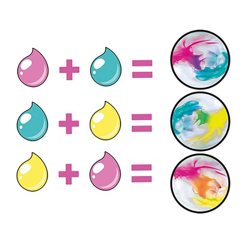 As company Slime Tie-Dye Slime Kit Για 6+ Χρονών 1863-00157 3555801359651