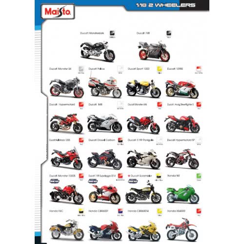 Maisto FRESH METAL ΜΗΧΑΝEΣ Νο2 ASST. 1:18 31300B 090159313014