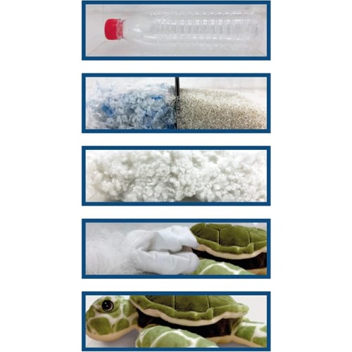 LELLY Environmentally Friendly Plaster, 27 Cm 800056 8004332000563