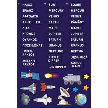 As company Magnet Box Solar System 1029-64062 5203068640620
