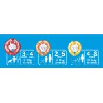 FREDS SWIM ACADEMY Σωσίβιο Swimtrainer Red 3 Μηνών Έως 4 Ετών 04001 4039184101100