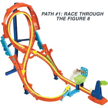 Mattel Hot Wheels Track Set With 1 Hot Wheels Car, Tall Figure-8 Track for Race and Stunting HMB15 194735123162