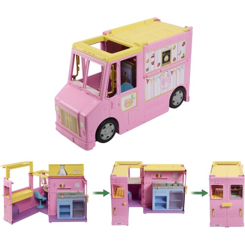 Mattel Barbie- Καντίνα Για Χυμούς HPL71 194735162444