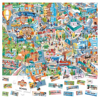 Headu I Learning English - City 50.55805 8057592355805