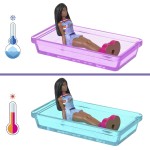 Mattel Barbie  Barbieland Κούκλα Και Όχημα - Dreamcamper HYF38 / HYF39 194735245208