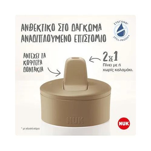 NUK Παγούρι Mini-Me Flip PP 450Ml 12M+ Μέντα Πουά 10225326 4008600434603