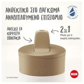 NUK Παγούρι Mini-Me Flip PP 450Ml 12M+ Μέντα Πουά 10225326 4008600434603