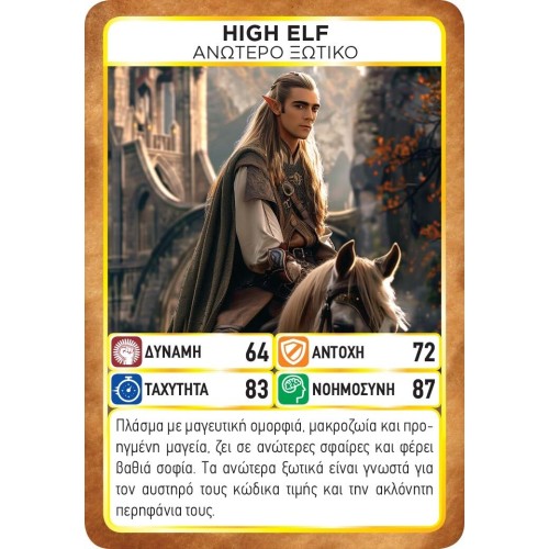 Anubis Game Masters: Fantasy Heroes 4001 5213005641016