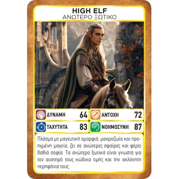 Anubis Game Masters: Fantasy Heroes 4001 5213005641016