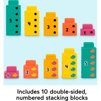 Mattel Fisher-Price Preschool Αλιγάτορας - Μαθαίνω Να Μετρώ Εκπαιδευτικό Παιχνίδι JCT13 194735275618