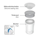 NUK Magic Cup Winter 230Ml - 2 Colours 10255364 4008600287636