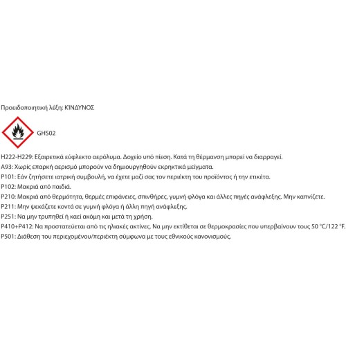 Brand Σπρέι Σερπαντίνα Spray 125Ml 202 5202075002025