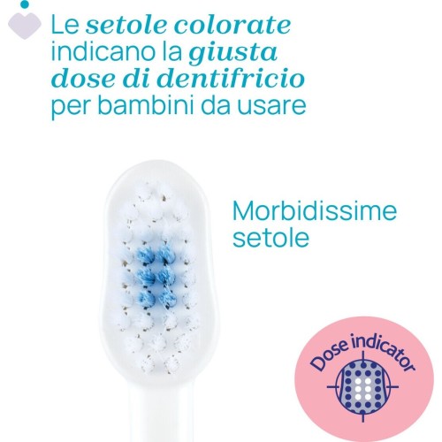 Chicco οδοντόβουρτσα tiger για 3-6 ετών L80-12083-11 8058664174737