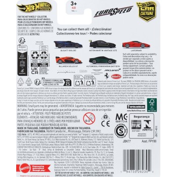 Mattel Hot Wheels Premium Car Culture Eurospeed Pininfarina Battista 1:64 Scale Collectible Toy Vehicle FPY86 / JBK77 1947352623