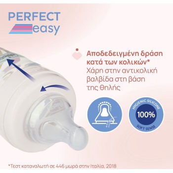 Chicco Plastic Perfect Easy Anti-colic Baby Bottle 330ml for 4+ Months A60-20245-20 8058664176090