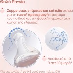 Chicco Plastic Perfect Easy Anti-colic Baby Bottle 330ml for 4+ Months A60-20245-20 8058664176090