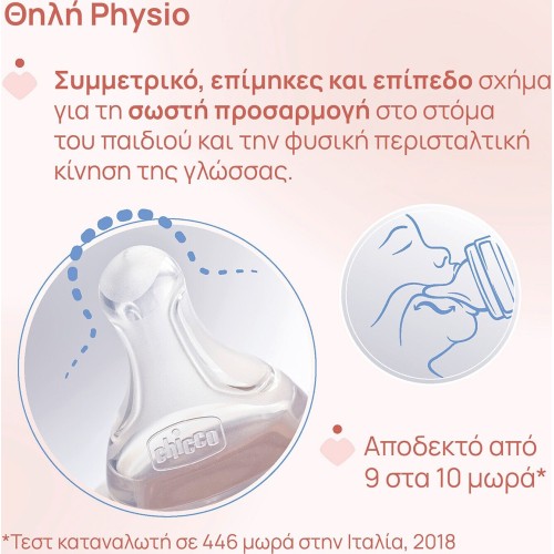 Chicco Plastic Perfect Easy Anti-colic Baby Bottle 330ml for 4+ Months A60-20245-20 8058664176090