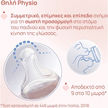Chicco Plastic Perfect Easy Anti-colic Baby Bottle 330ml for 4+ Months A60-20245-20 8058664176090