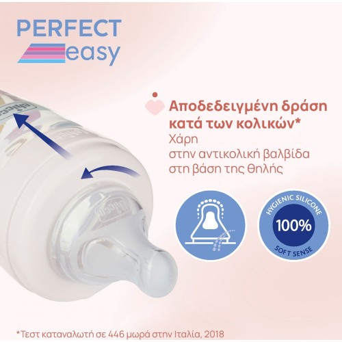 Chicco γυάλινο μπιμπερό perfect easy κατά των κολικών σκαντζοχοιράκι 150ml για 0+ μηνών A50-20251-30 8058664176106
