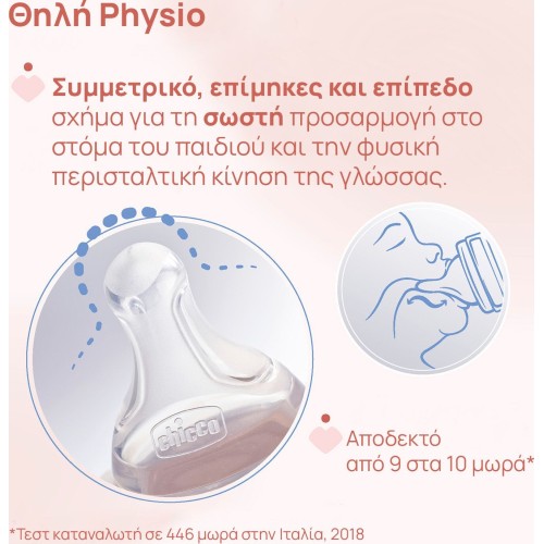 Chicco γυάλινο μπιμπερό perfect easy κατά των κολικών σκαντζοχοιράκι 150ml για 0+ μηνών A50-20251-30 8058664176106