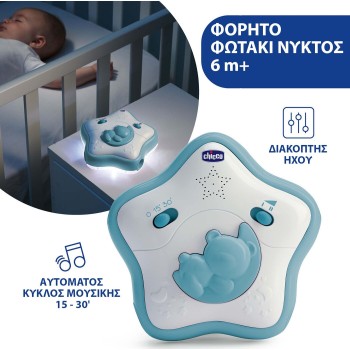 Chicco Baby Crib toy sky Siel for 0+ Months Y01-10473-20 8058664143290