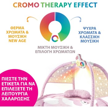 Chicco Γυμναστήριο Δραστηριοτήτων Χαρούμενα Χρώματα Ροζ Για 0+ Μηνών Y01-09866-10 8058664112531