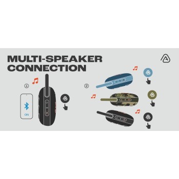 jbl clip 5 ultra-portable bluetooth speaker with integrated carabiner, big  JBL1079PINK 1200130010231
