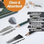 Faber-castell Art and Graphic Kneadable Art Eraser, Grey, Single Eraser, fo 127220 9556089009225