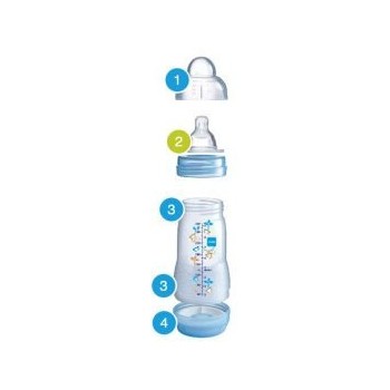 MAM Starter Set 2 Bottles & 1 Pacifier Ideal For Newborns 0+ Months Pink 655G 9001616833267