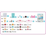 Epoch Aquabeads Σετ Κατασκευής 3D Παγωτού Μικύ & Μίνι 35170 | Toys-shop.gr