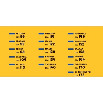 susaeta Flags and National Anthems of the European Union Countries 2882 | Toys-shop.gr