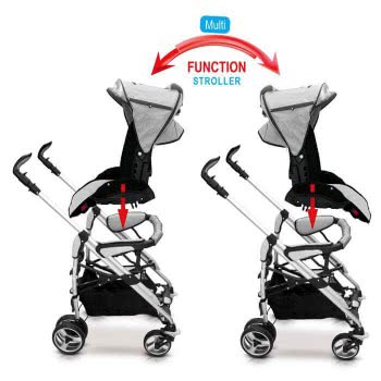 just baby Βρεφικό Καρότσι I See U Κόκκινο JB-689R 5221275890218